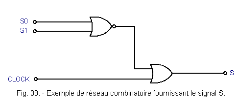 Exemple_de_reseau_combinatoire_du_signal_S.gif