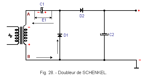 Doubleur_de_SCHENKEL.GIF