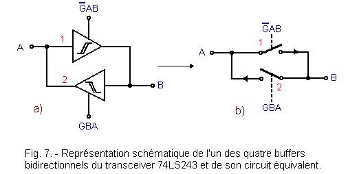 Buffers_bidirectionnels_du_transceiver_74LS243.GIF