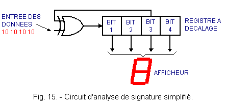Circuit_d_analyse_de_signature_simplifie.GIF