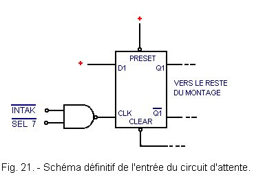 Schema_definitif_du_circuit_WAIT.GIF