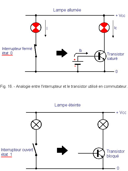 Analogie_entre_interrupteur_et_le_transistor.gif