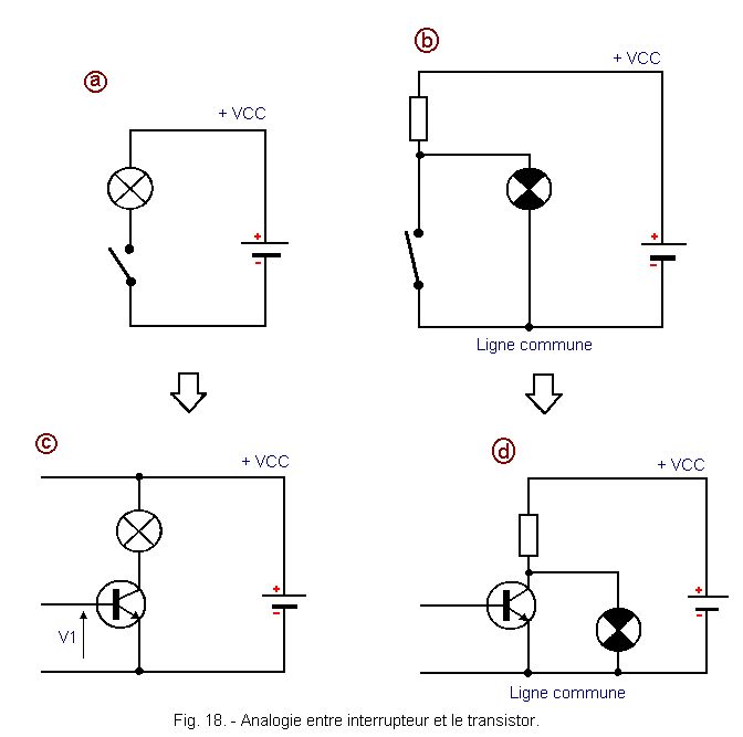 Analogie_entre_interrupteur_et_transistor.gif