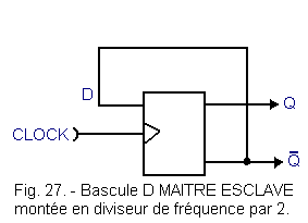 Bascule_D_MAITRE_ESCLAVE_montee_en_diviseur_par_2.gif