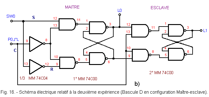 Bascule_D_en_configuration_maitre_esclave.gif