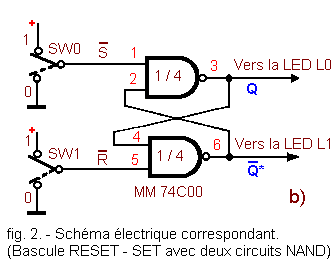 Bascule_RESET_SET_avec_2_circuits_NAND_pratique4.gif