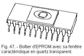 Boitier_EPROM_avec_sa_fenetre.gif