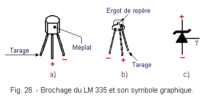 Brochage_du_LM_335_et_symbole_graphique.gif