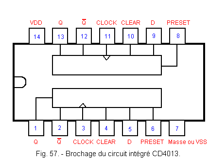 Brochage_du_circuit_integre_CD4013.gif