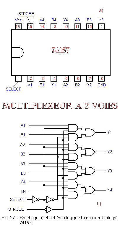 Brochage_et_schema_logique_du_CI_74157.gif