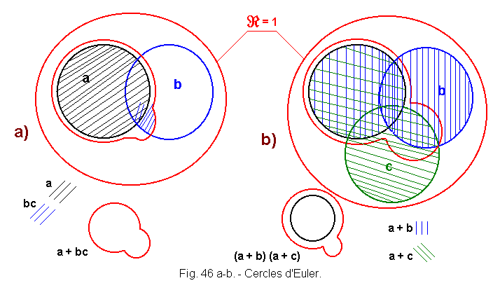 Cercles_d_Euler.gif