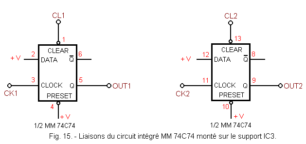 Circuit_integre_MM74C74_monte_sur_le_support_IC3.gif
