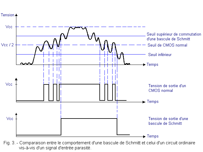 Comparaison_entre_2_bascules.gif