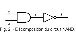 Decomposition_du_circuit_NAND.gif