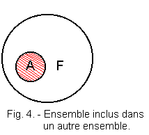 Ensemble_Inclus.gif