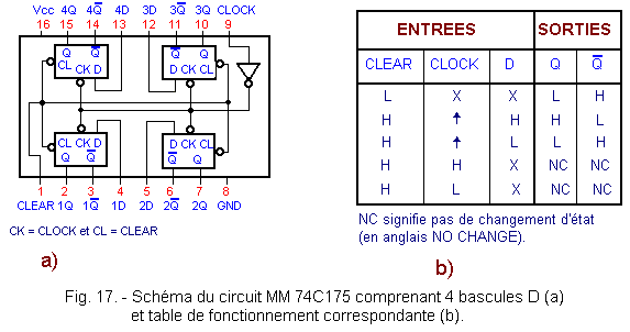 Essais_de_fonctionnement_MM_74C175.gif