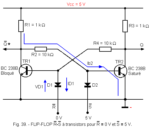 FLIP_FLOP_R_barre_S_barre_a_transistors.gif