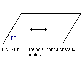 Filtre_polarisant_a_cristaux_orientes.gif