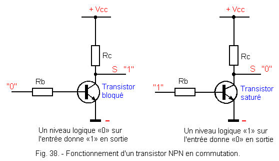 Fonctionnement_d_un_transistor_NPN_en_commutation.gif