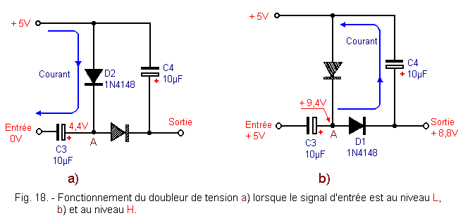 Electronique - Realisations - Convertisseur Tension Frequence 001