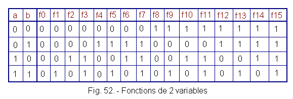 Fonctions_de_2_variables.gif