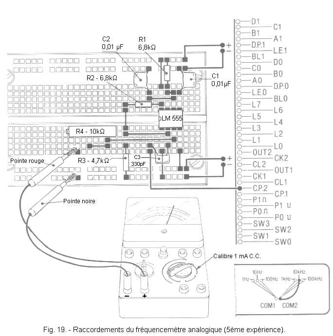 Frequencemetre_analogique.jpg