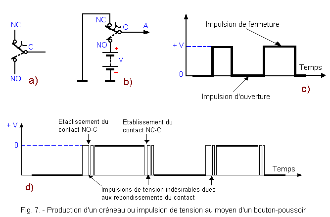 Impulsion_de_tension_au_moyen_d_un_bouton_poussoir.gif