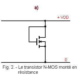 Le_transistor_N_MOS_monte_en_resistance.gif