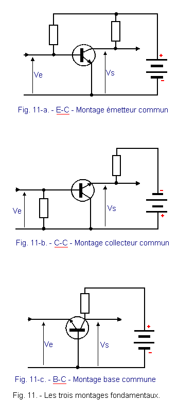 Les_trois_montages_fondamentaux_des_transistors.gif