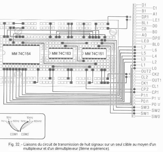 Liaisons_du_circuit_de_transmission.jpg