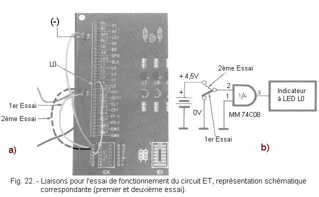 Liaisons_pour_l_essai_de_fonctionnement_du_circuit_ET.jpg