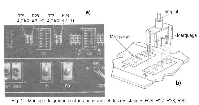 Montage du Groupe Boutons-Poussoirs - Application de la Bascule R-S