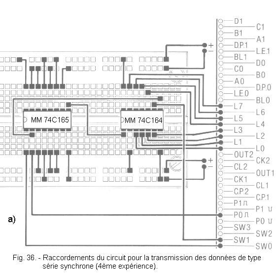 Raccordements_pour_la_transmission_des_donnees.jpg