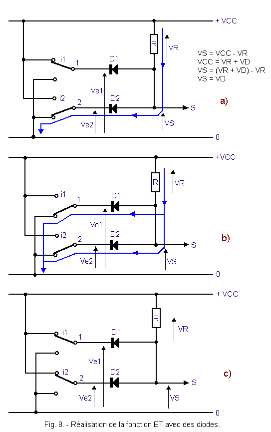 Realisation_de_la_fonction_ET_avec_des_diodes.gif