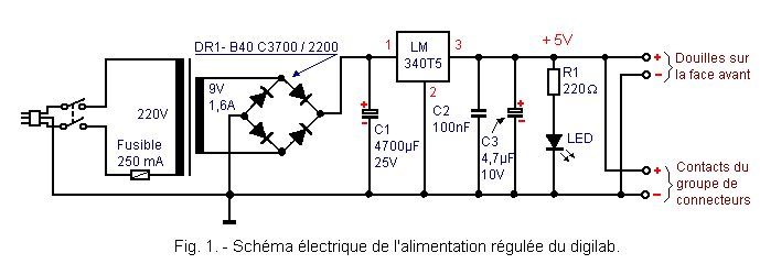 Schema_alimentation_regulee_du_Digilab.gif