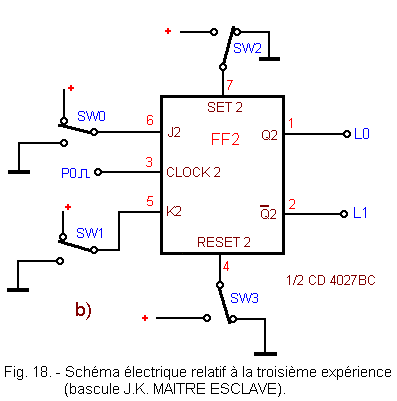 Schema_du_CI_CD_4027_2_Bascules_JK_Maitre_Esclave.gif