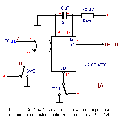 Schema_du_CI_CD_4528_redeclenchable.gif