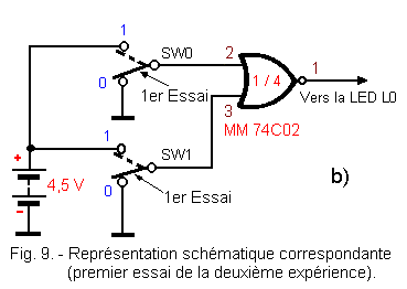 Schema_du_circuit_integre_MM74C02_correspondant.gif