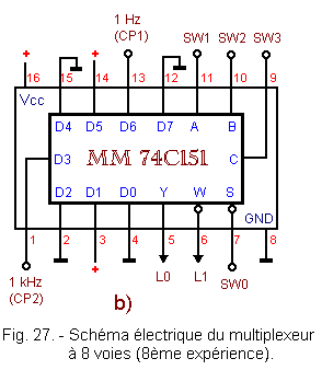 Schema_electrique_du_multiplexeur_a_8_voies_MM74C151.gif