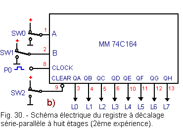 Schema_electrique_du_registre_serie_parallele_MM_74C164.gif