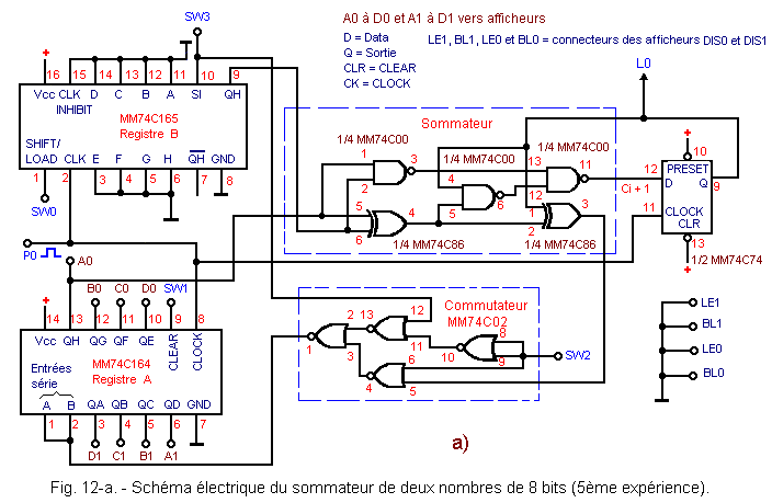 Schema_electrique_du_sommateur_de_2_nombres_de_8_bits.gif