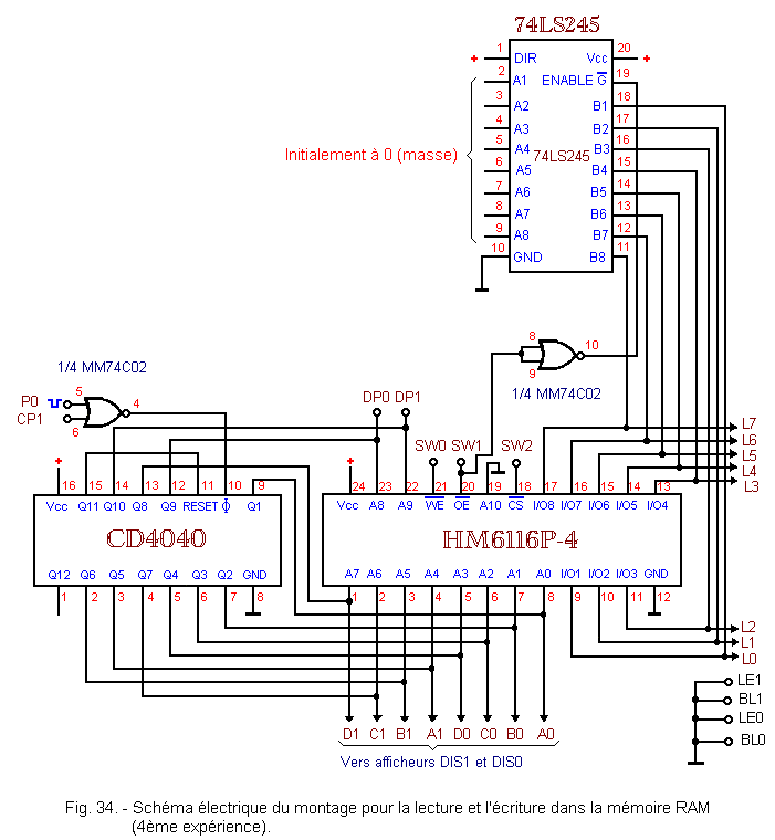 Schema_electrique_pour_la_lecture_et_l_ecriture_RAM.gif