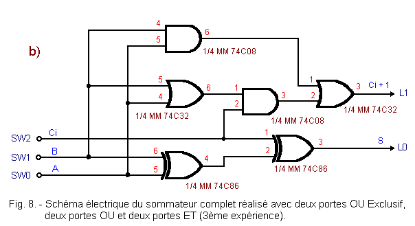 Schema_electrique_realise_avec_des_portes_OU_OU_Exclusif_ET.gif