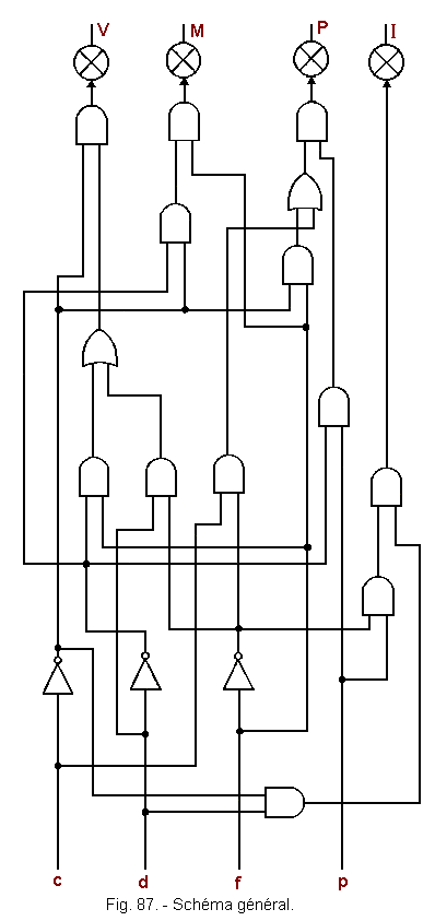 Schema_general1.gif