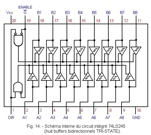 Schema_interne_du_CI_74LS245_(TRI-STATE).gif