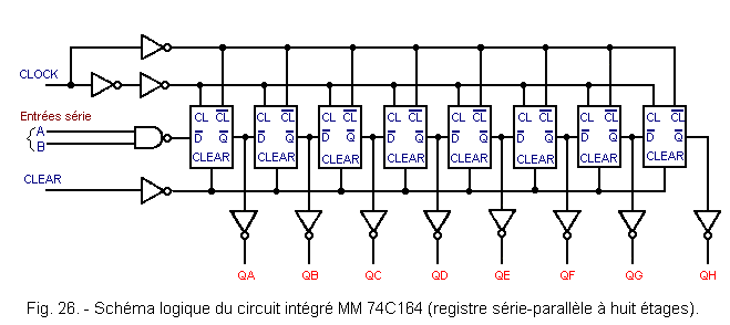 Schema_logique_du_CI_MM_74C164.gif