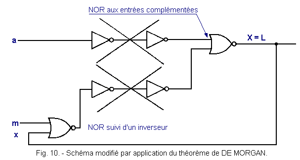 Schema_modifie_par_application_du_theoreme_de_DE_MORGAN.gif