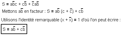 Simplification_par_l_algebre.gif