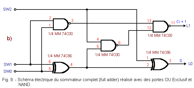 Sommateur_complet_realise_avec_des_portes_OU_Exclusif_et_NAND.gif