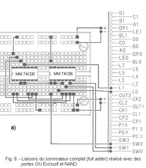 Sommateur_complet_realise_avec_des_portes_OU_Exclusif_et_NAND.jpg